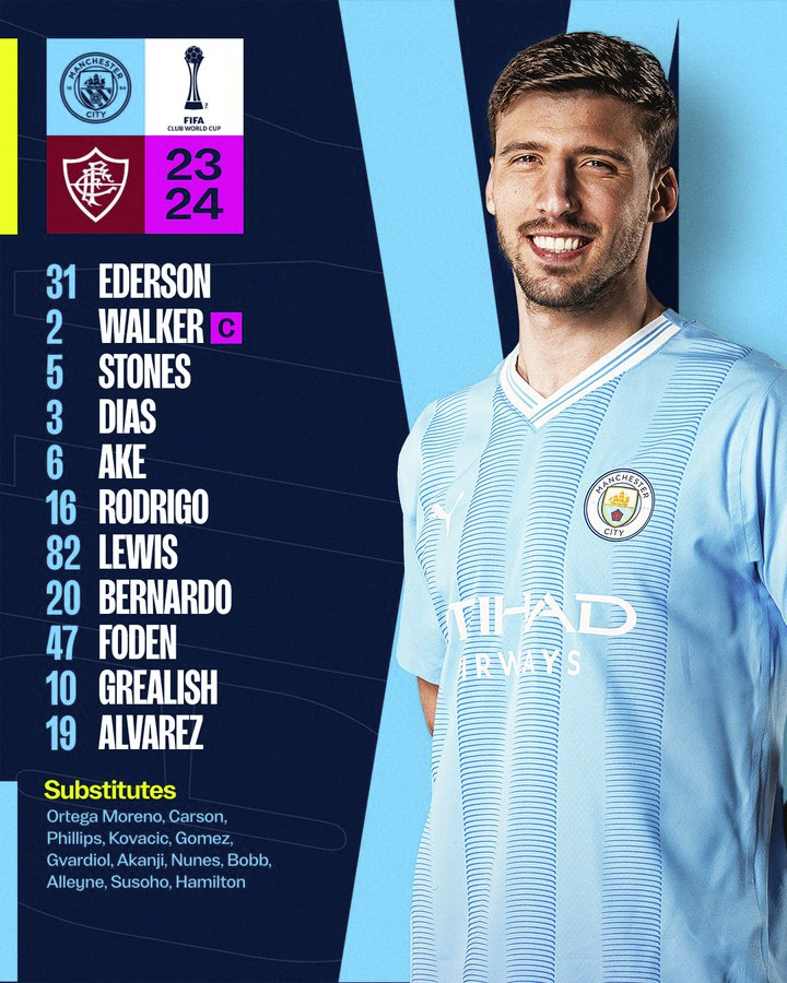 #曼城#先发：Ederson, Walker, Stones, Dias, Ak