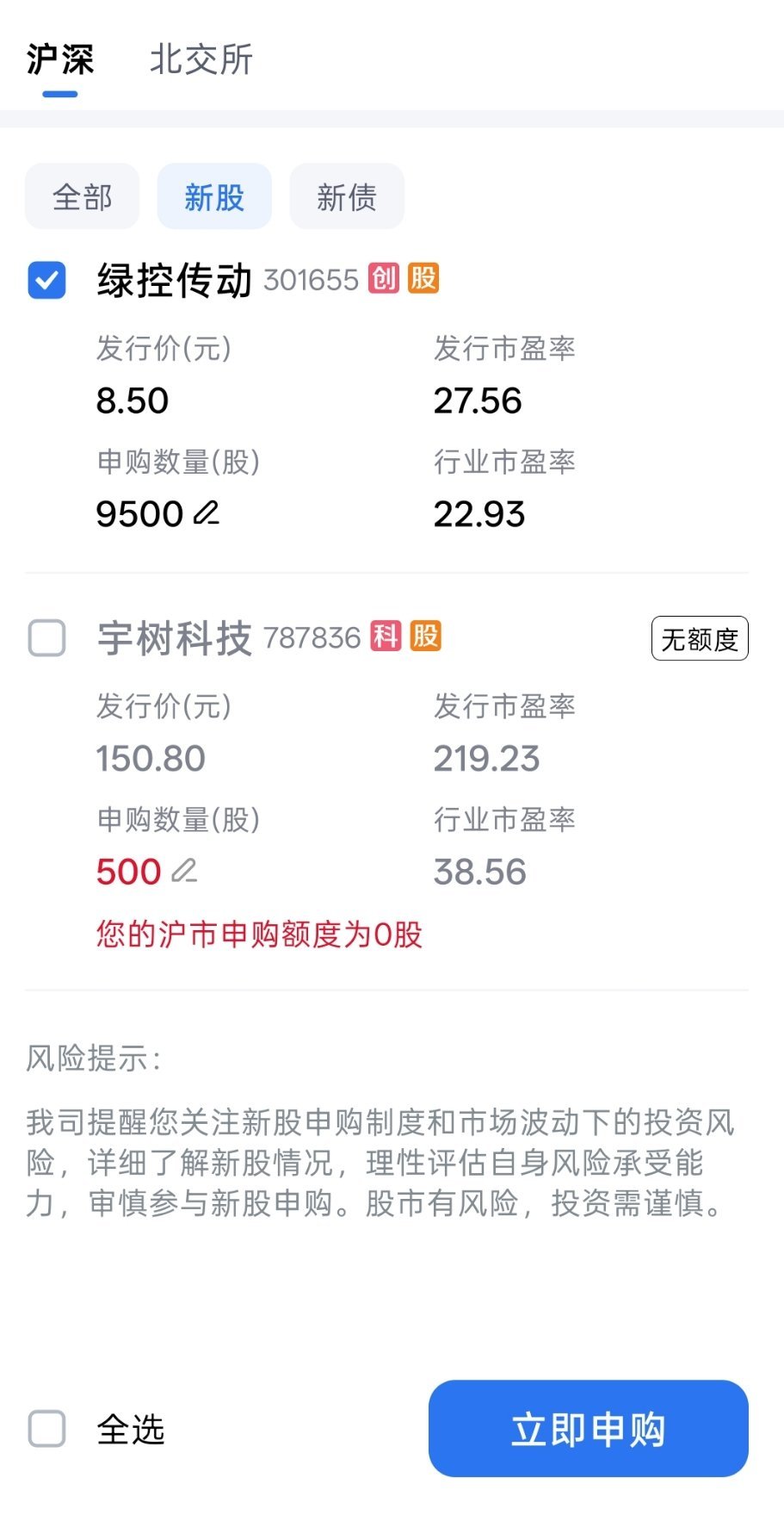 去看宇树科技，不能打新，就顺手打绿控传动吧。 上海·闸北公园
