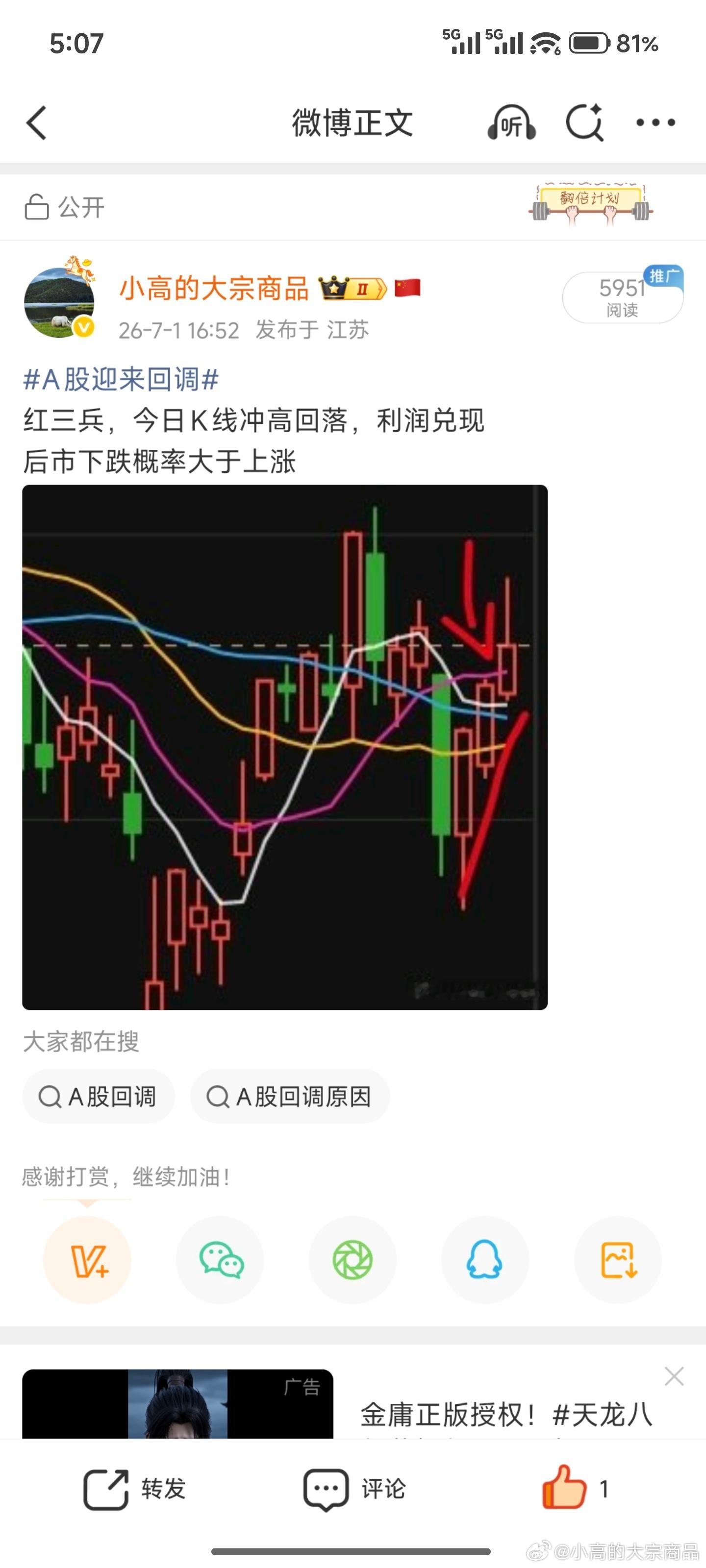 炒股，市场这么玩！你还看不出来？ 