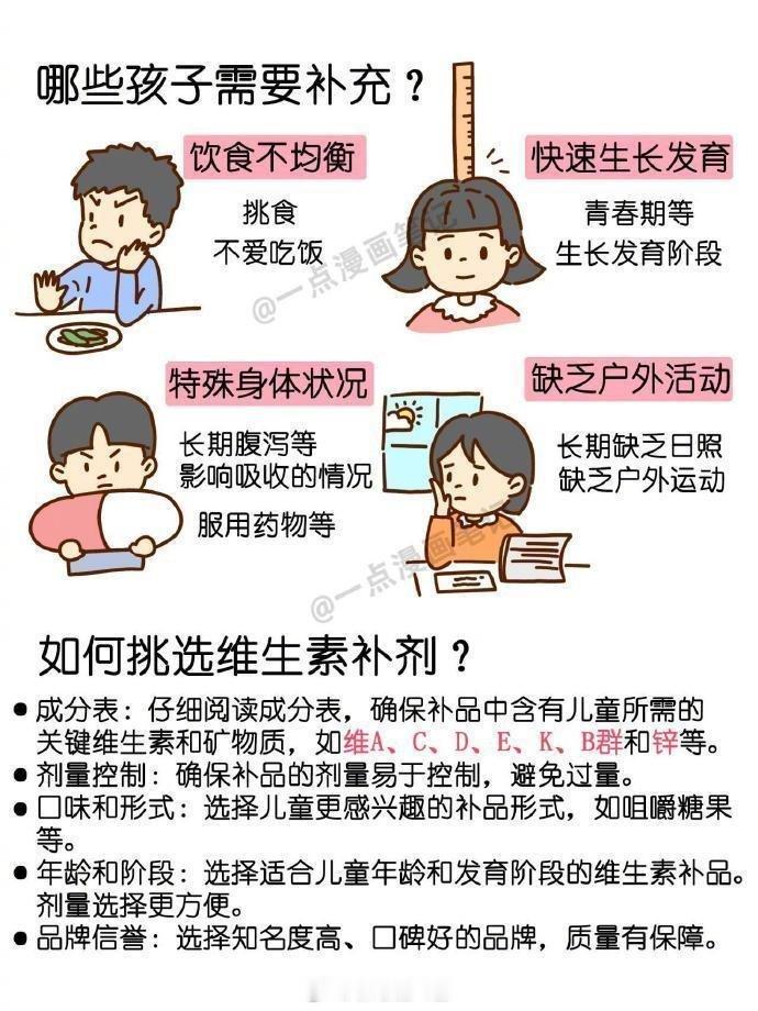 科普笔记：一篇搞懂维生素ABCDEK 