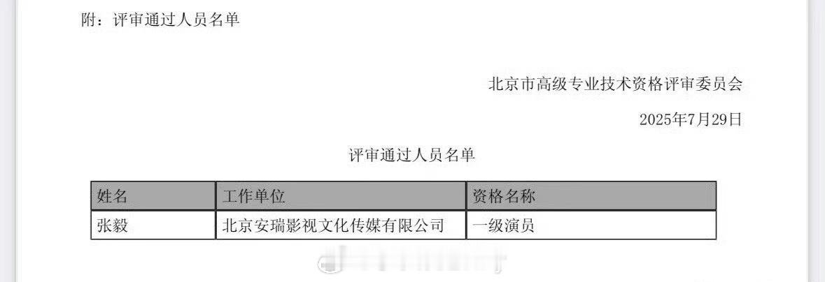 恭喜张译是国家一级演员了🎉 ​​​