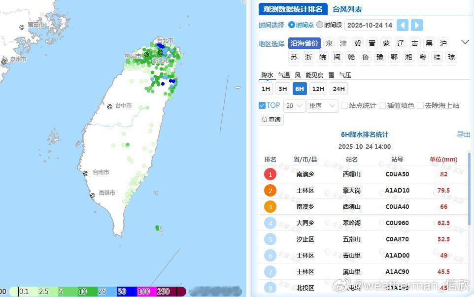【降水】今天08-14时，台湾北部在东北季风气流+地形抬升影响下，局地还有超50