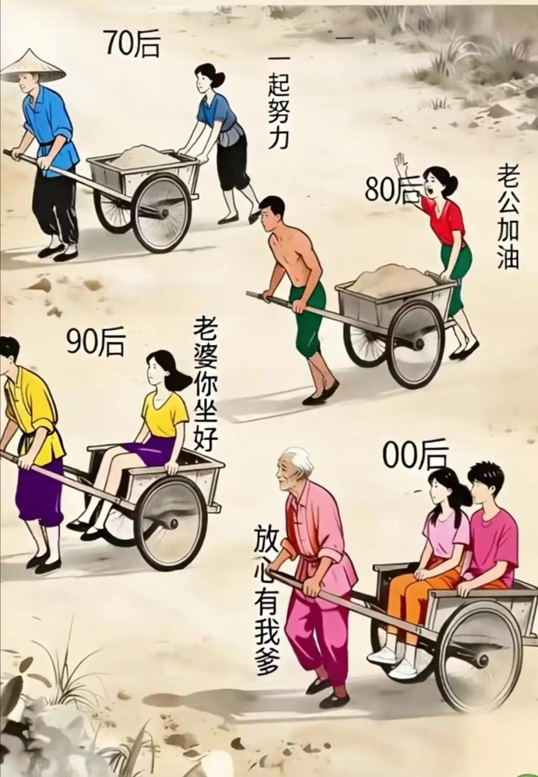 各个年代的婚姻[捂脸]

大家看看是不是这样的？

对标一下自己！

看看符不符