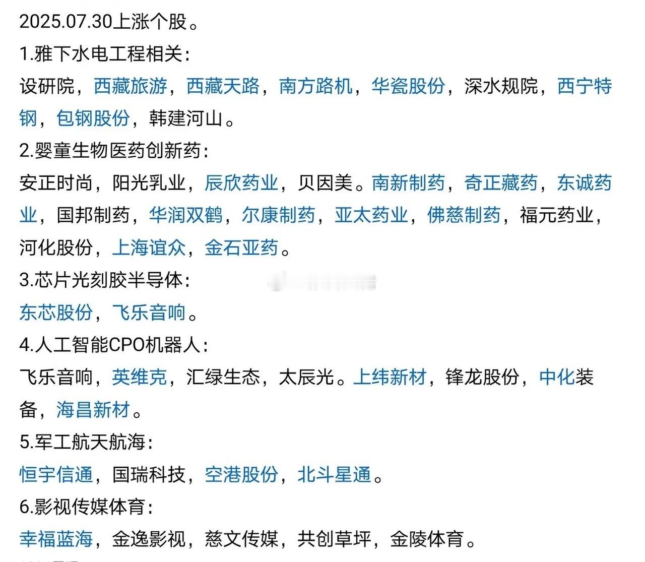今日热点方向及逻辑 ​​​
