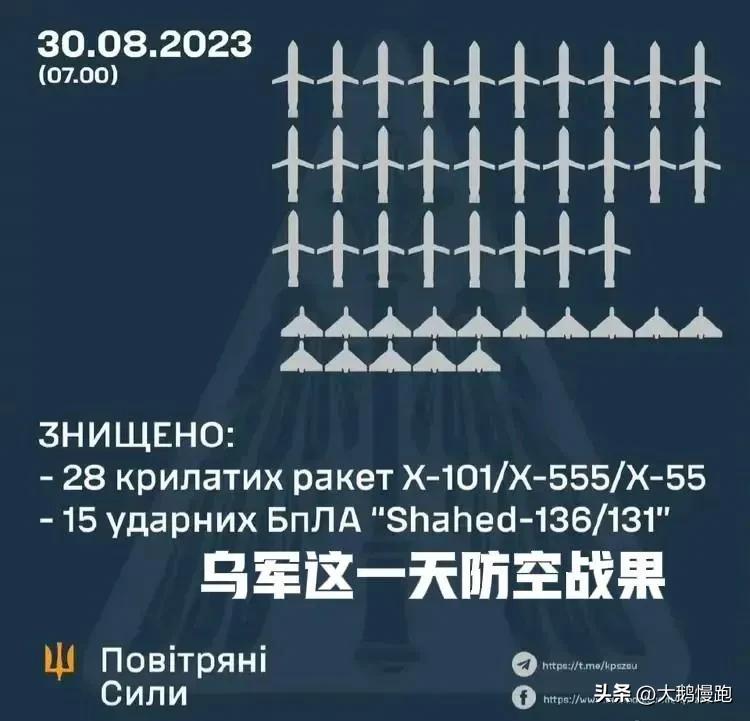 俄罗斯气疯了！乌克兰用廉价的纸板无人机袭击了俄罗斯机场，俄军气急败坏地用昂贵的已