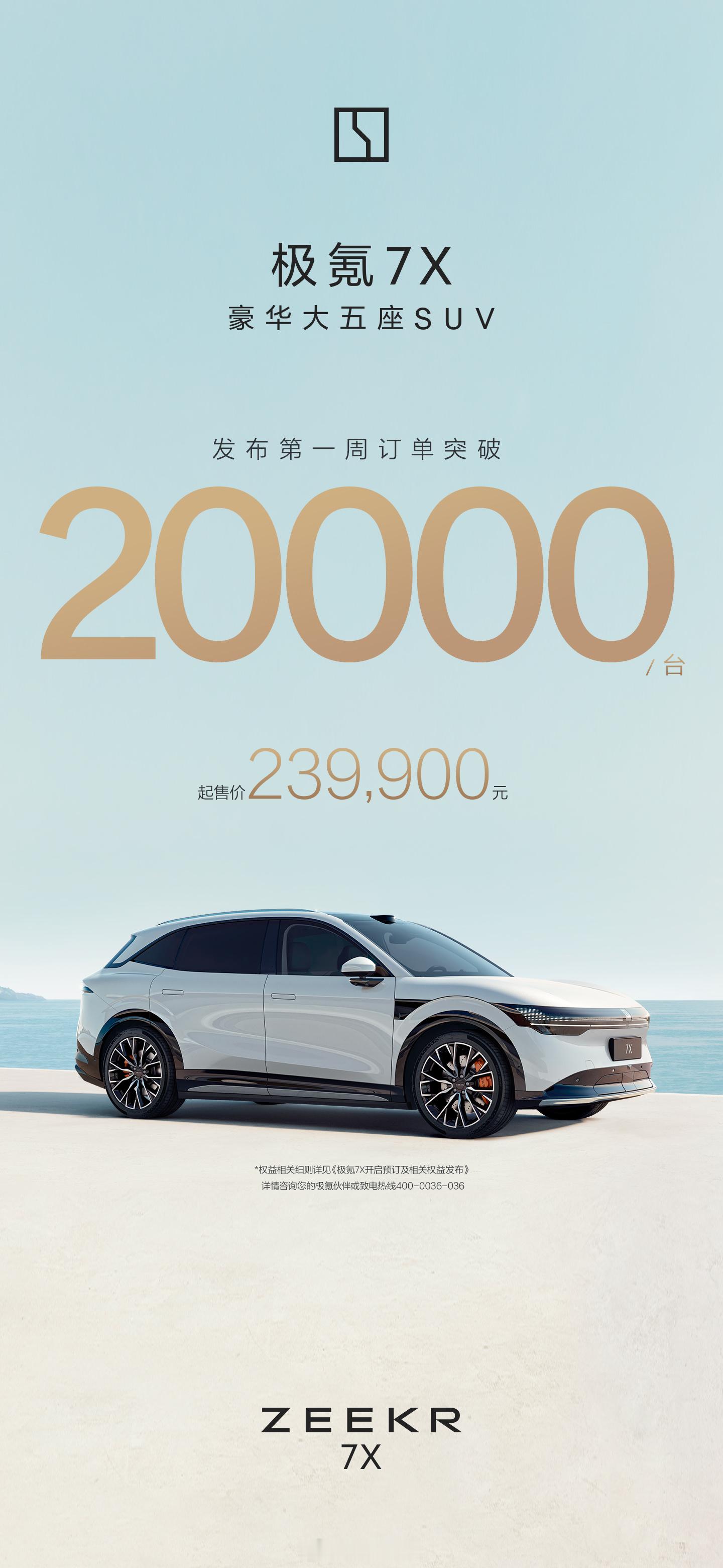 起售价23.99万元极氪7X 发布第一周[666]订单突破20,000台！新车将