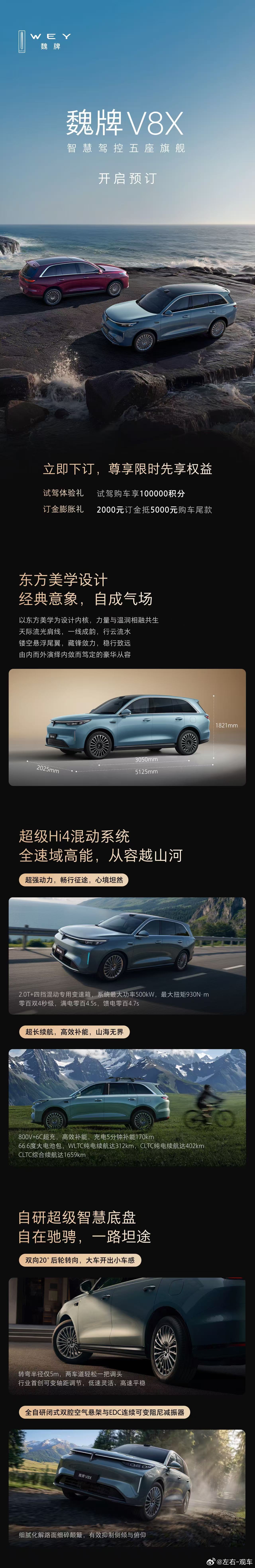 智慧驾控五座旗舰魏牌V8X，正式开启预订！立即下订，尊享限时先享权益一图速览限时