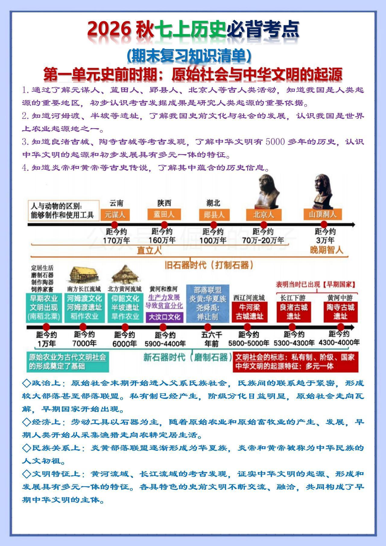 2026秋七上历史必背考点，知识清单抢先背！