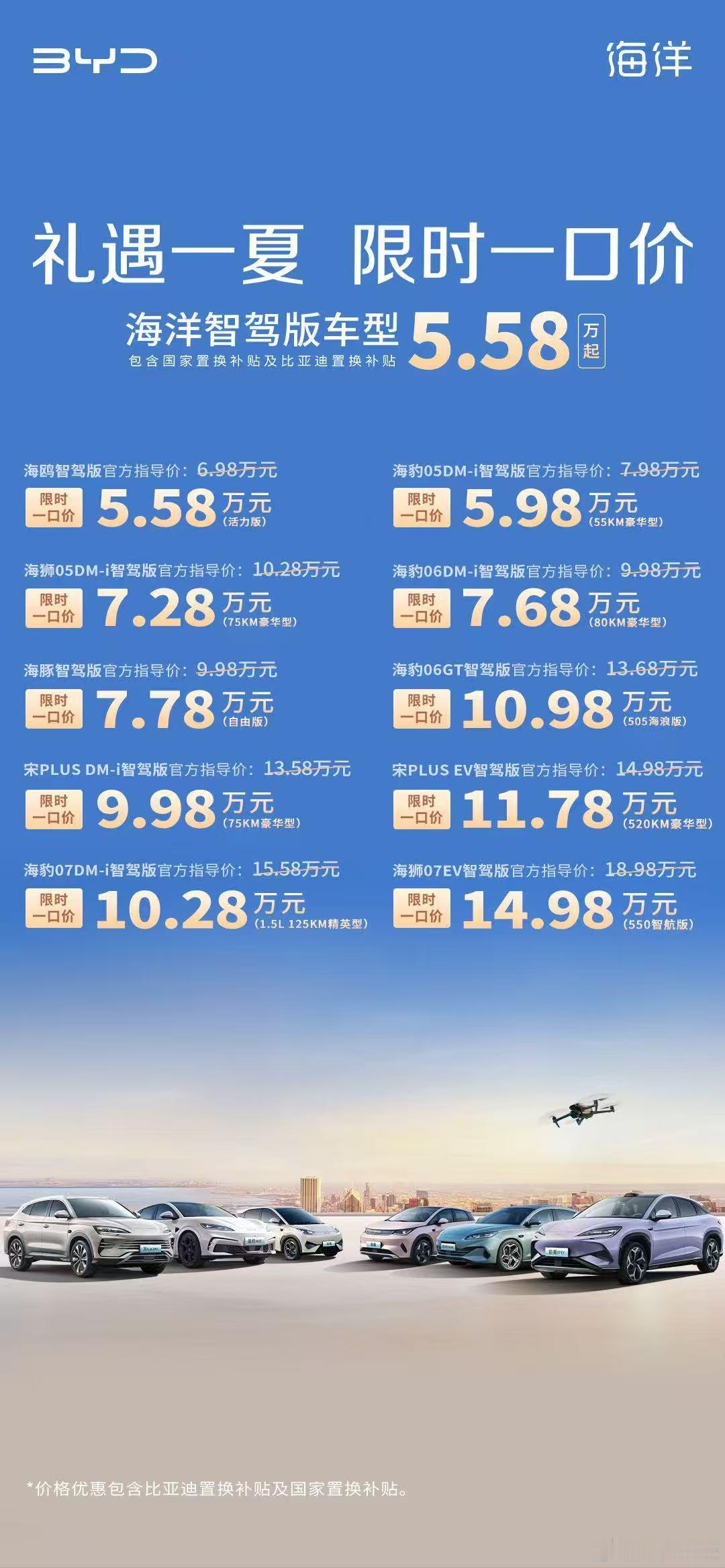 礼遇一夏限时一口价 海洋网智驾版车型5.58万起科技平权 全民共享[太阳][鼓掌