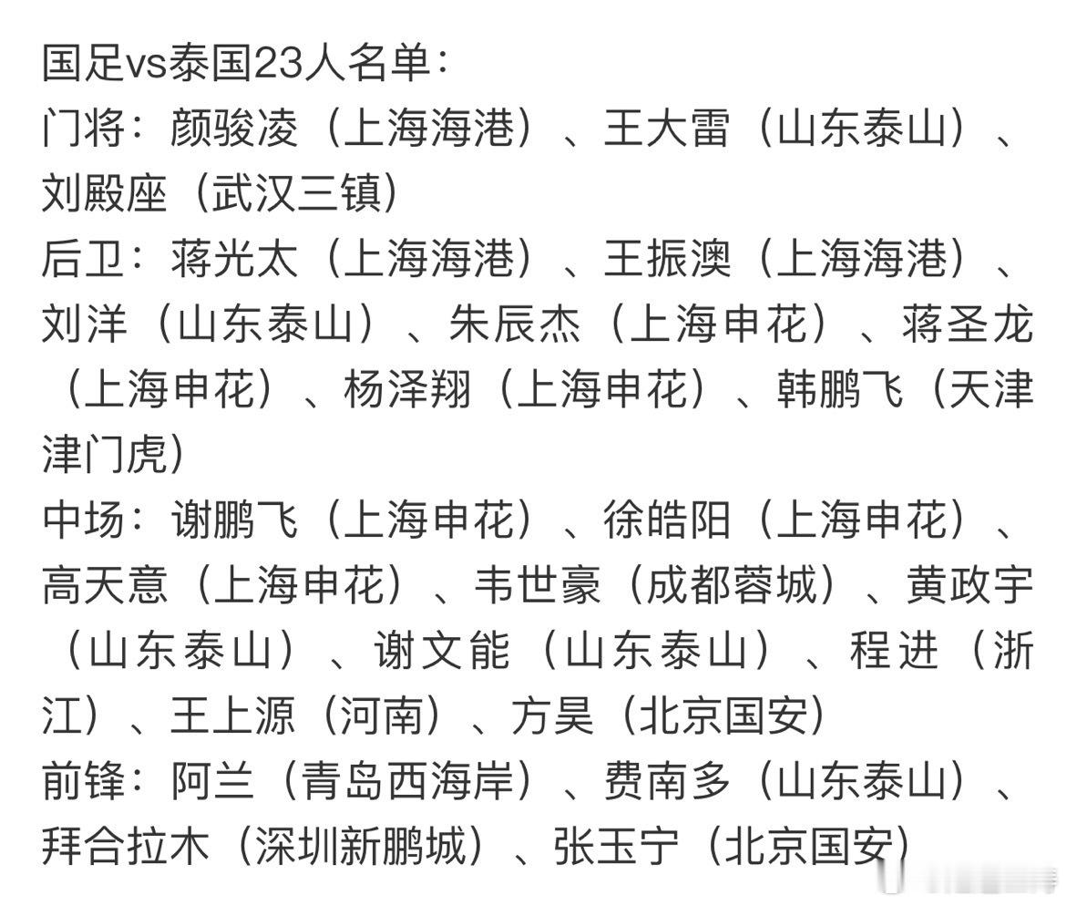 国足23人名单公布，艾克森，谢维军落选 ​​​