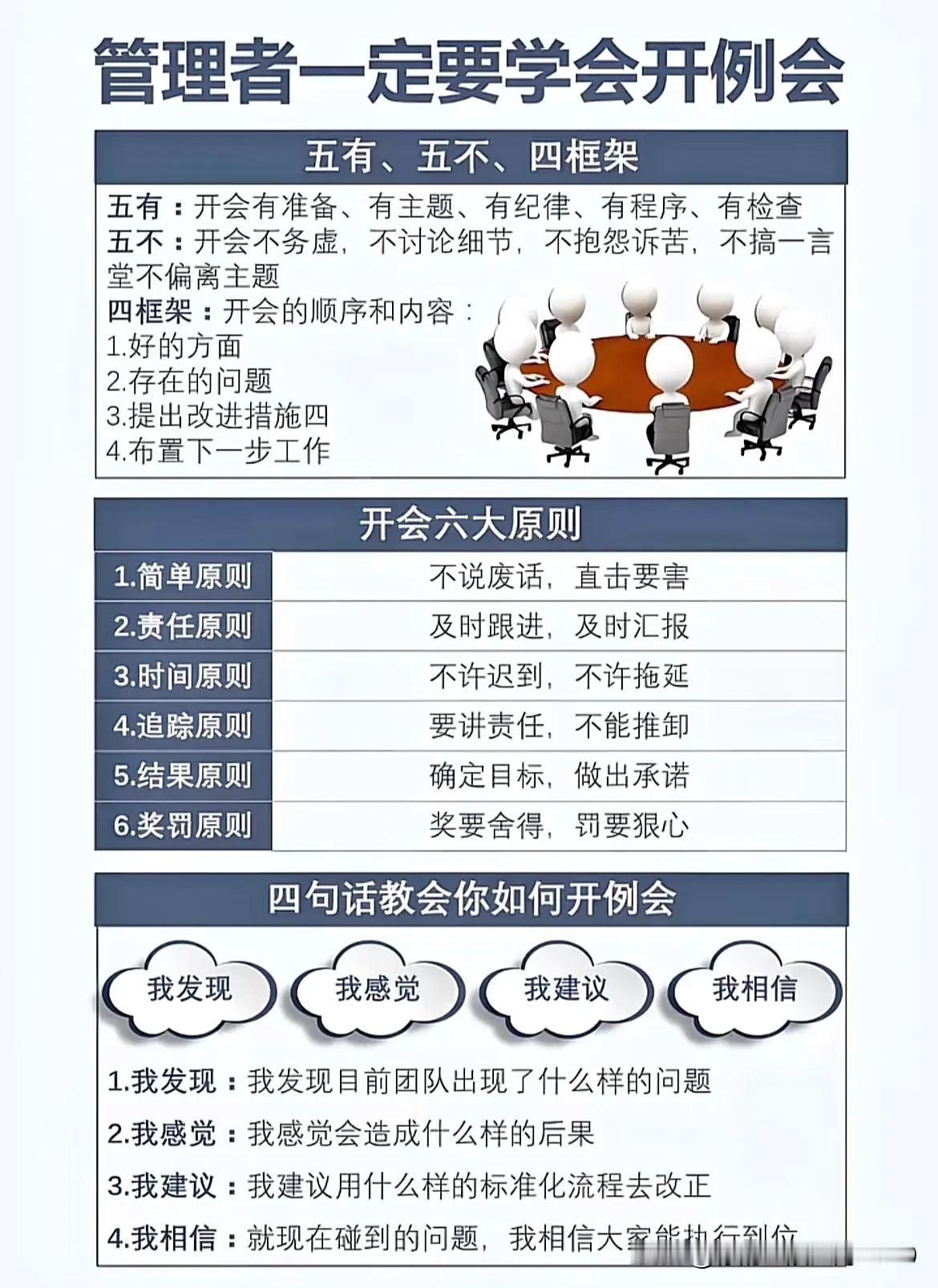 管理者一定要学会开例会