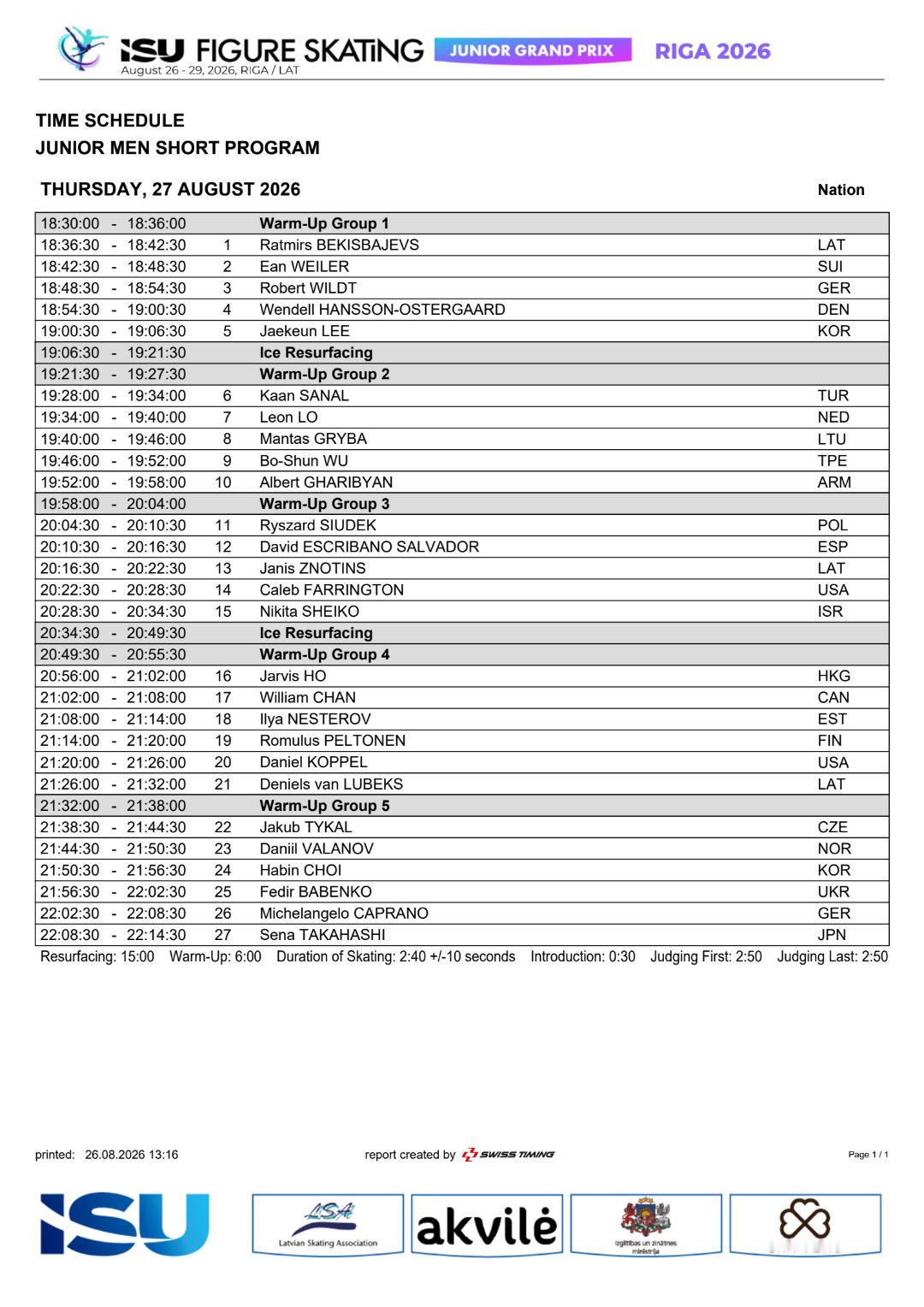 2026jgp拉脱维亚站 jgp拉脱维亚站男单短节目抽签结束，北京时间请+5 ​