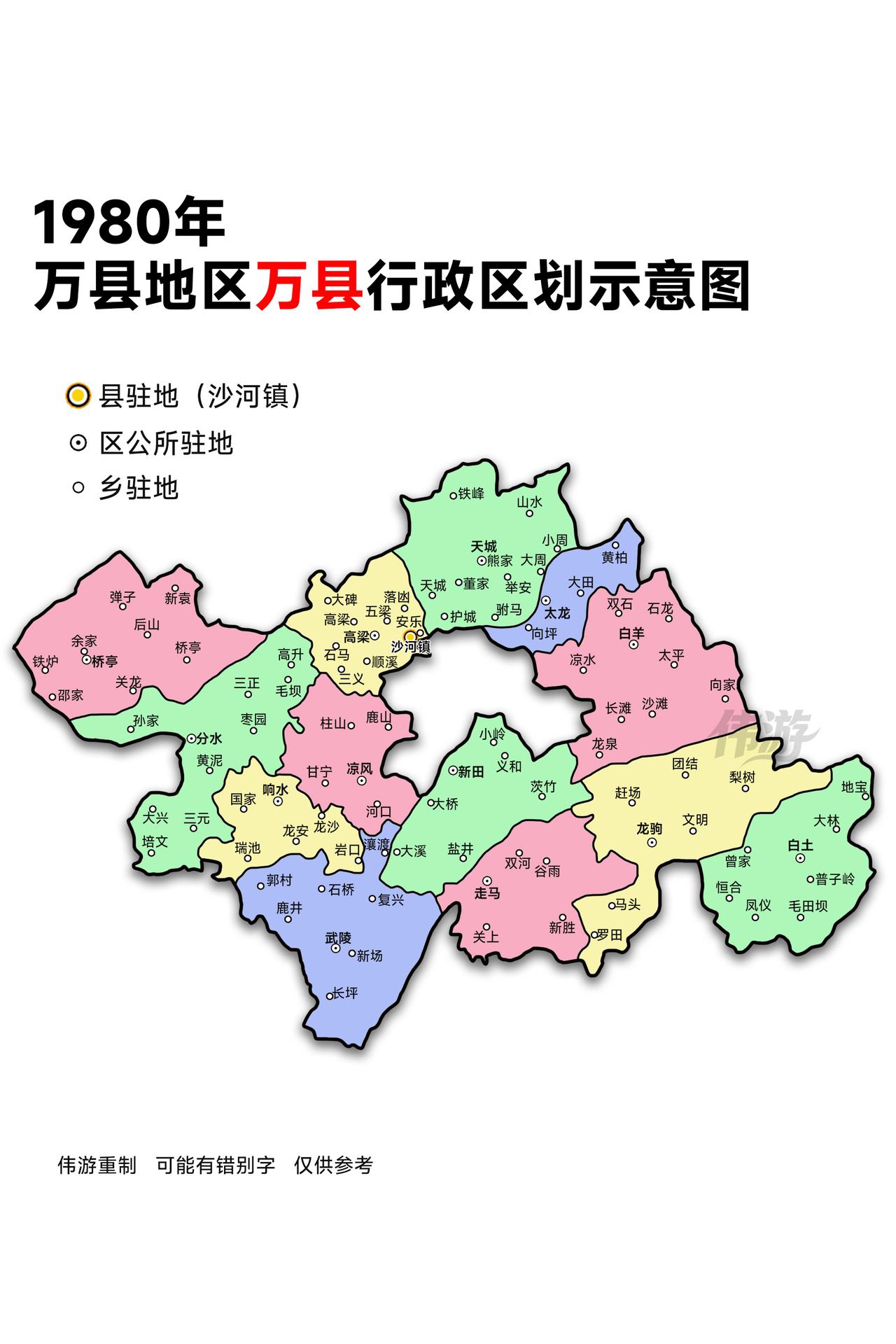 1980年，万县地区万县行政区划示意图