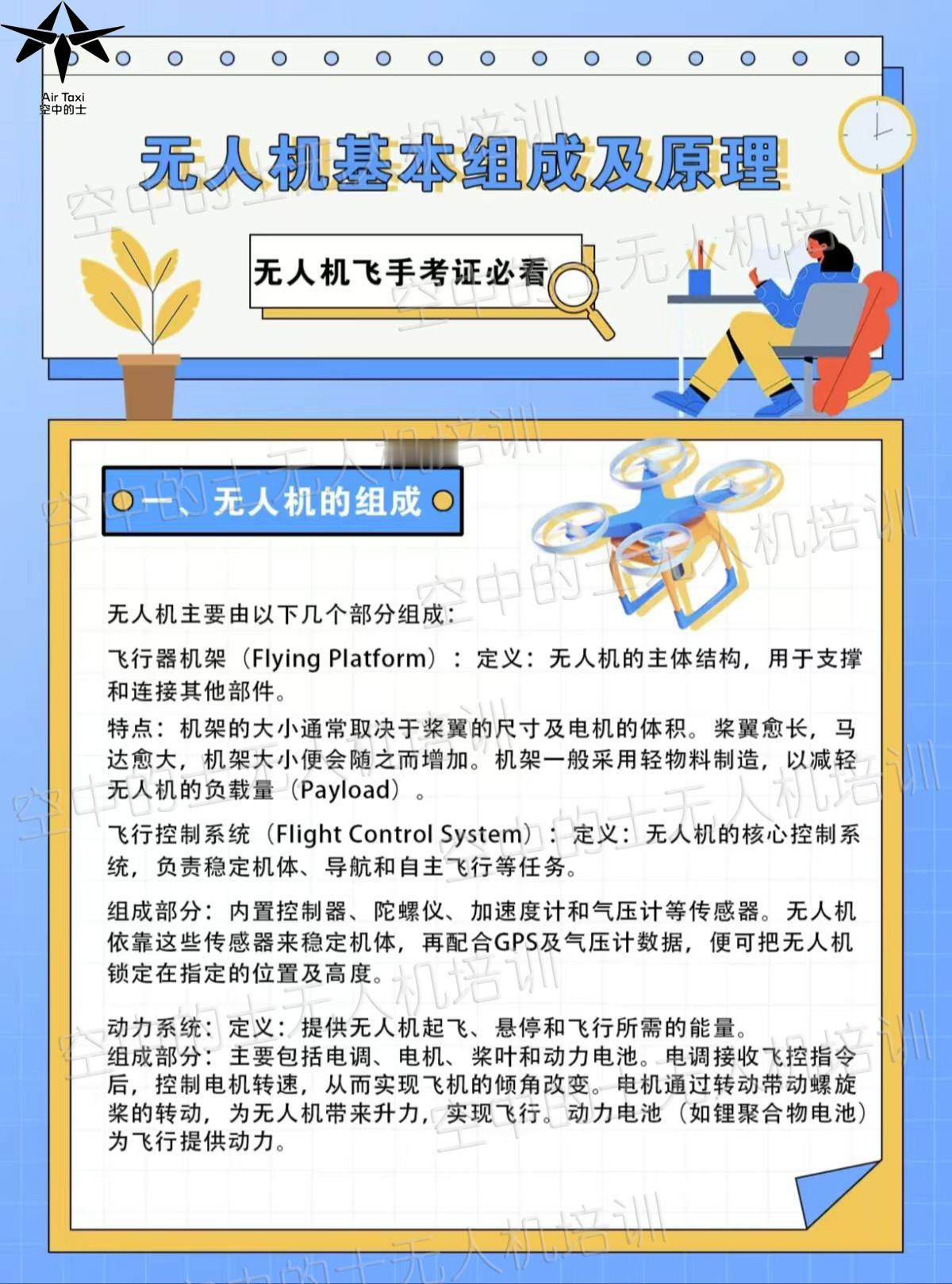 飞手必看❗｜无人机组成及基本原理无人机主要由机身、动力系统、飞行控制系统、传感器
