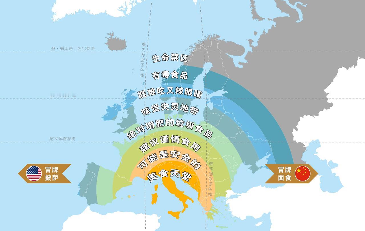 “不同群体眼中的欧洲3.0”【偏见地图】
图1：意大利眼中的“欧洲美食”
图2：