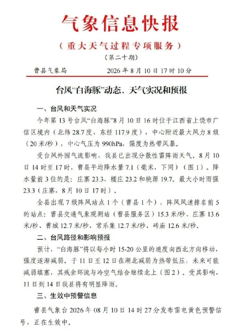 8月10日14时至17时，曹县平均降水量7.1（毫米），降雨持续……