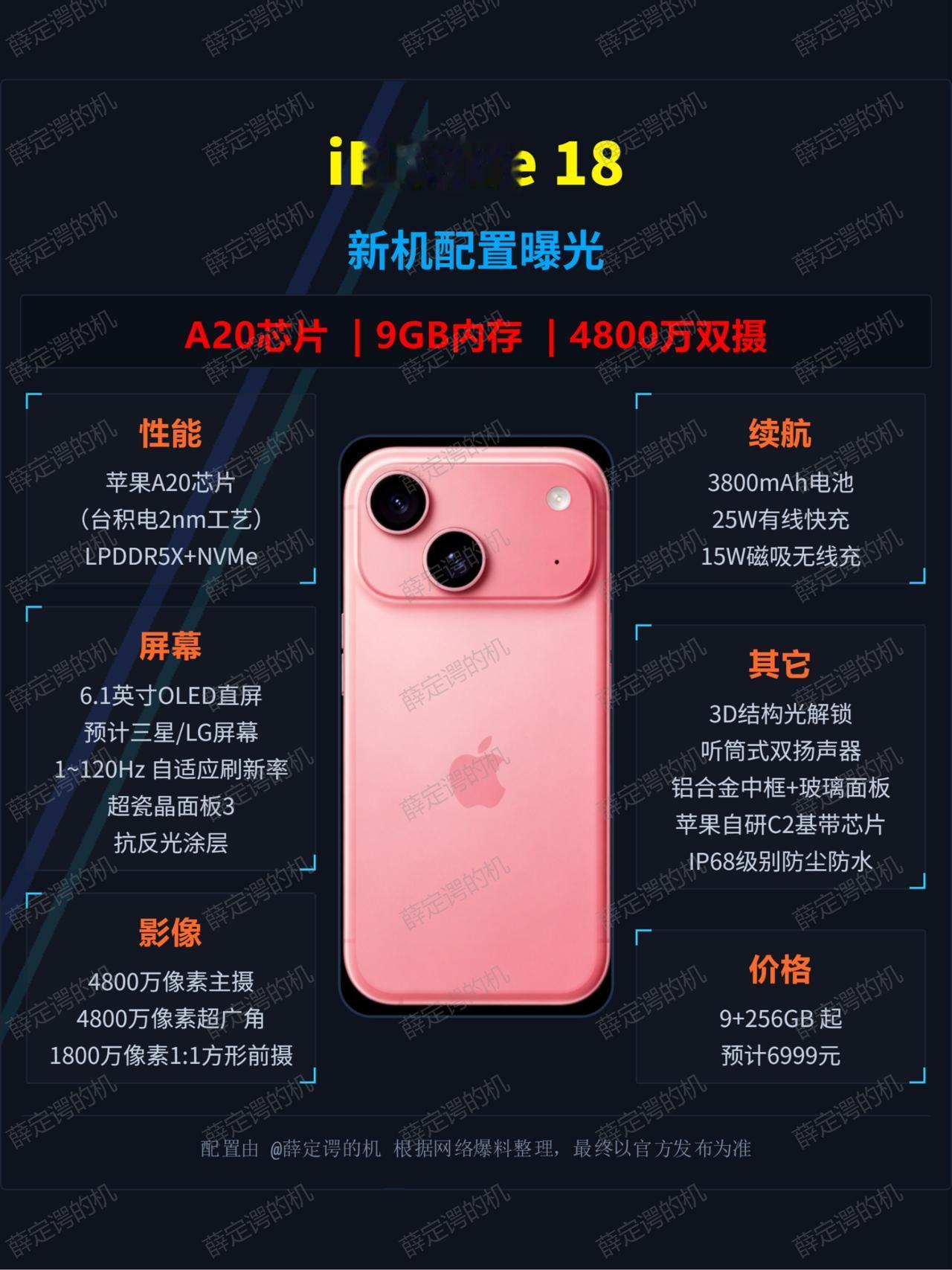 iPhone 18爆料，9GB内存，价格涨1000！

注：信息整理自网络公开爆