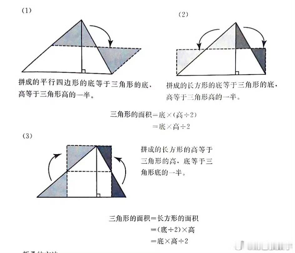 小学讲直观，初中重证明图一是初中证明中位线定理的方法。我们先倒带，回到五年级时，