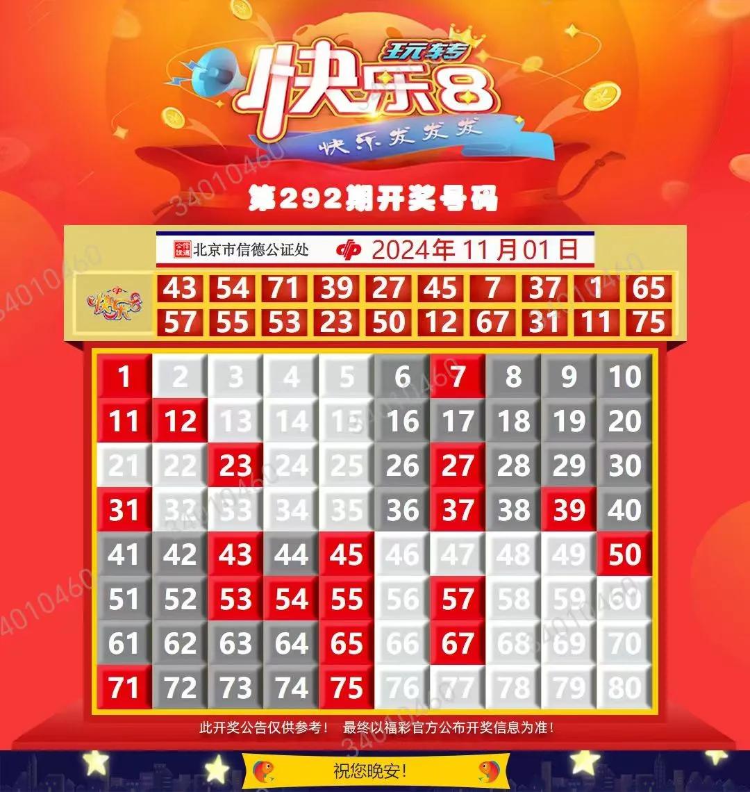 2024年11月1日  快乐8   开奖结果