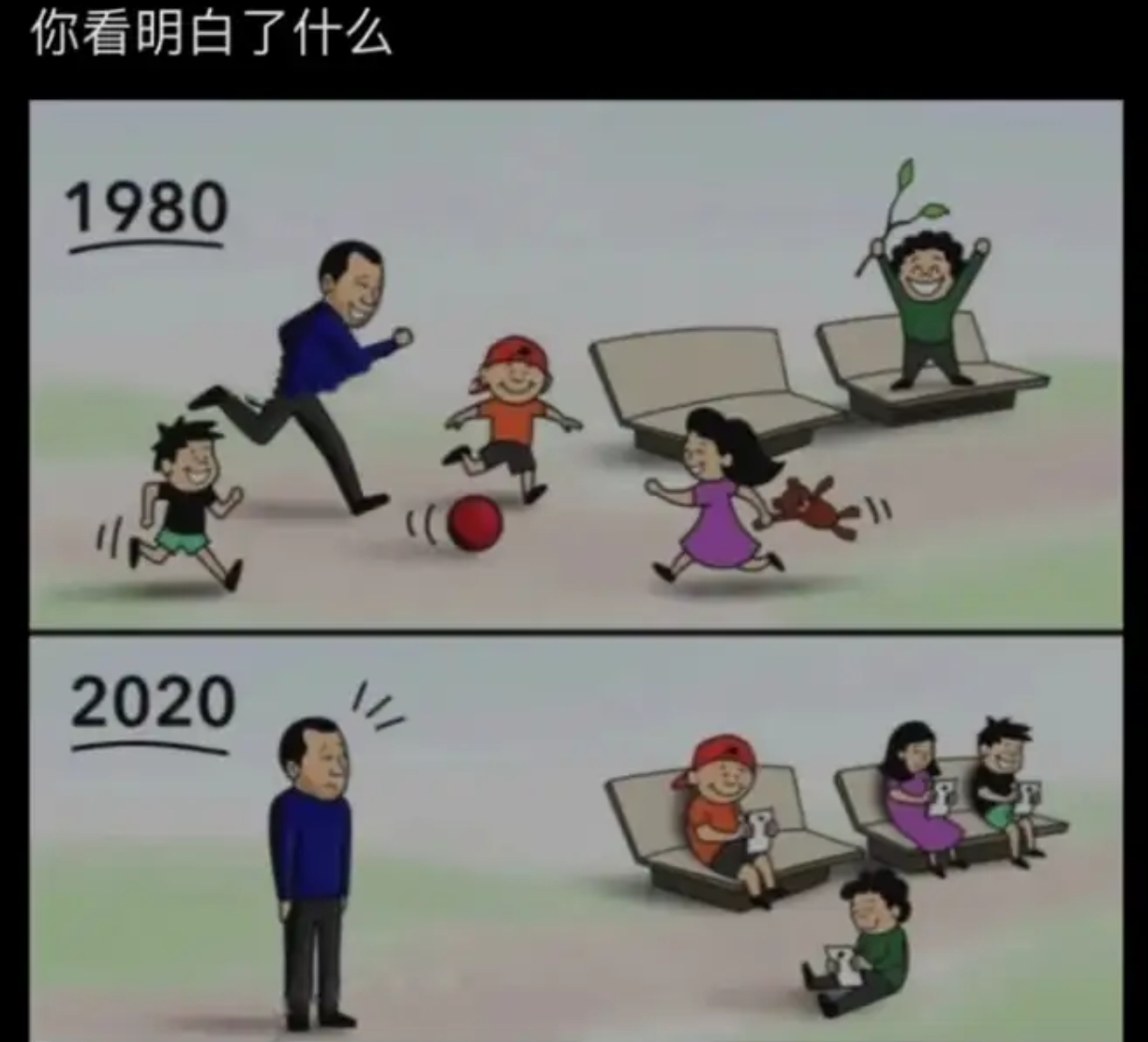 1980到2020，亲子互动咋变这样了？ ​​​