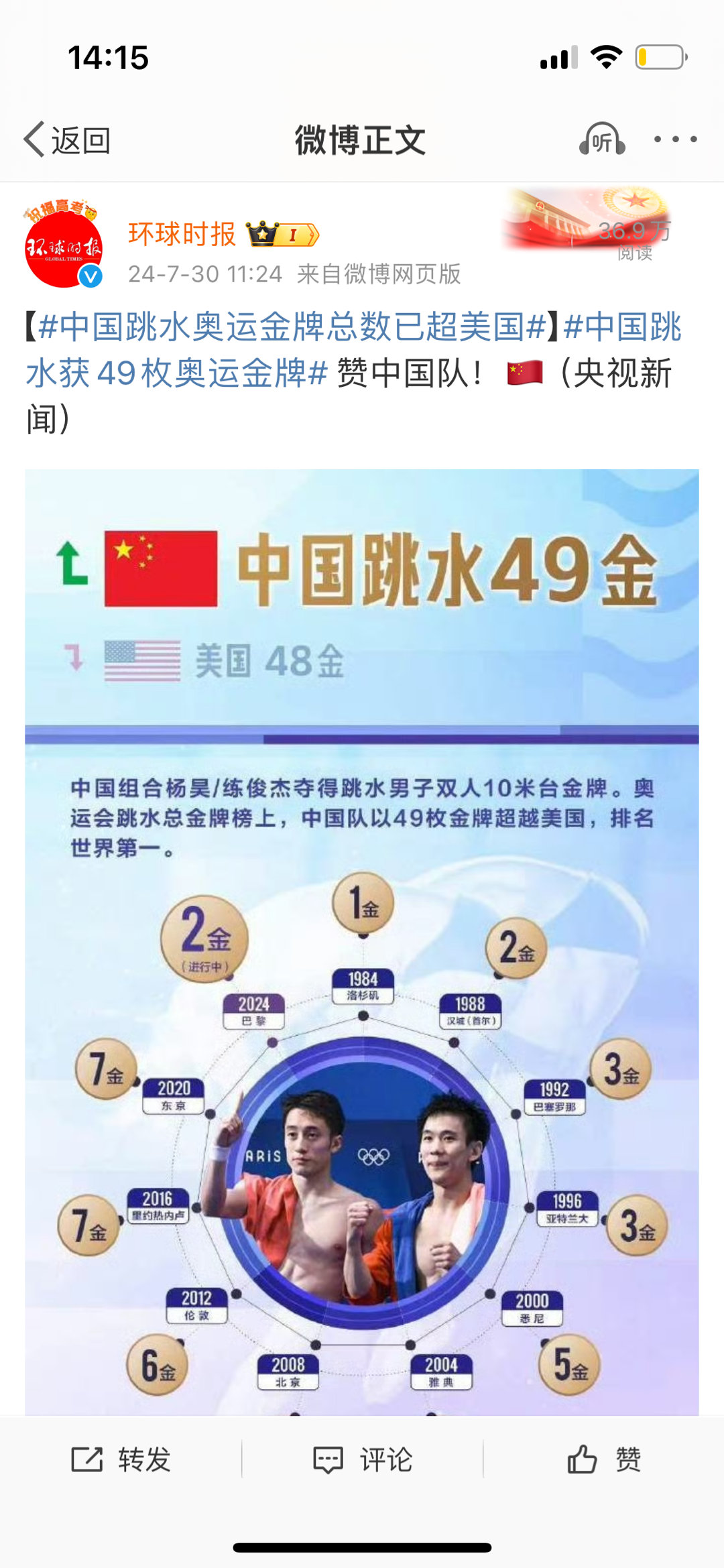 这个巧妙！他比存量。 ​​​