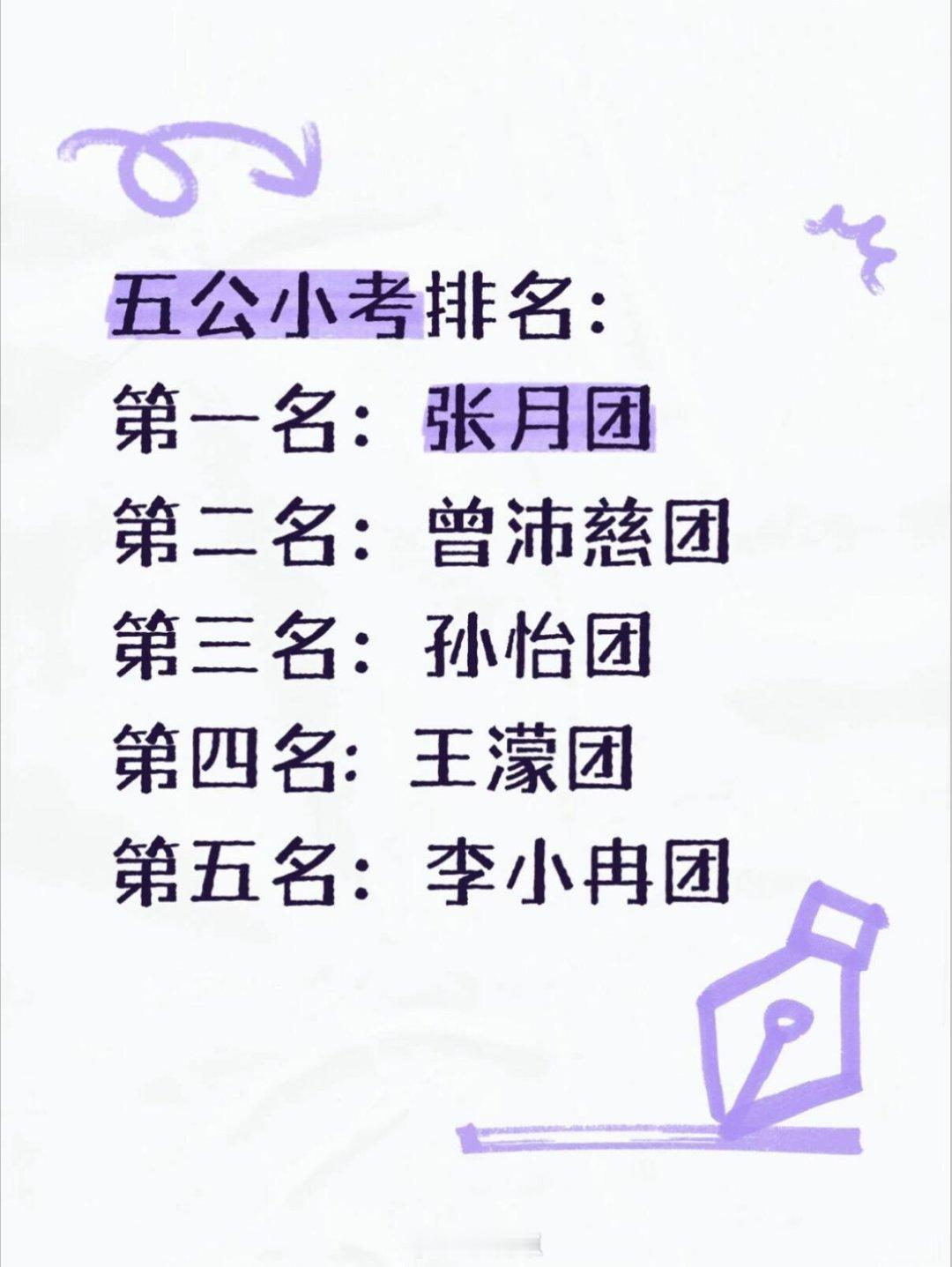 乘风破浪的姐姐五公小考🍉乘风2026｜小考🍉月 曾沛慈 孙怡 王濛 李小冉五
