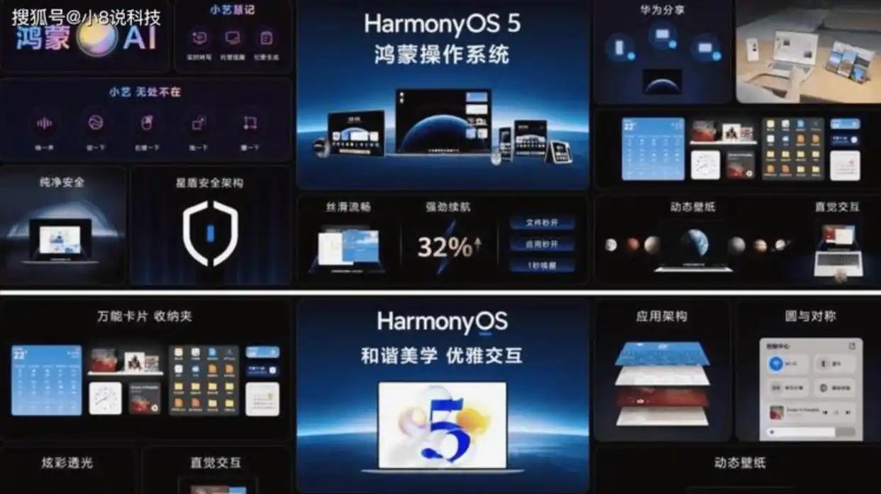 就是这个话题，我们还没深入讲：技术的原理和产业链的关系到底多复杂？我想，也许可以