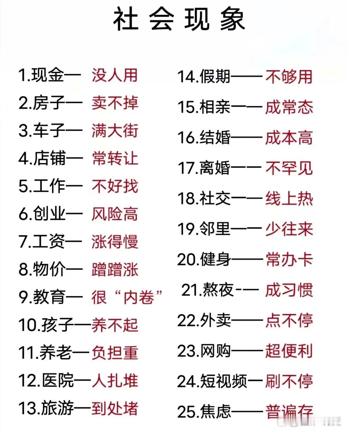 现在这个社会啊，你有没有发现一个怪事？房子卖不掉，现金没人要。以前呢，大家手里都