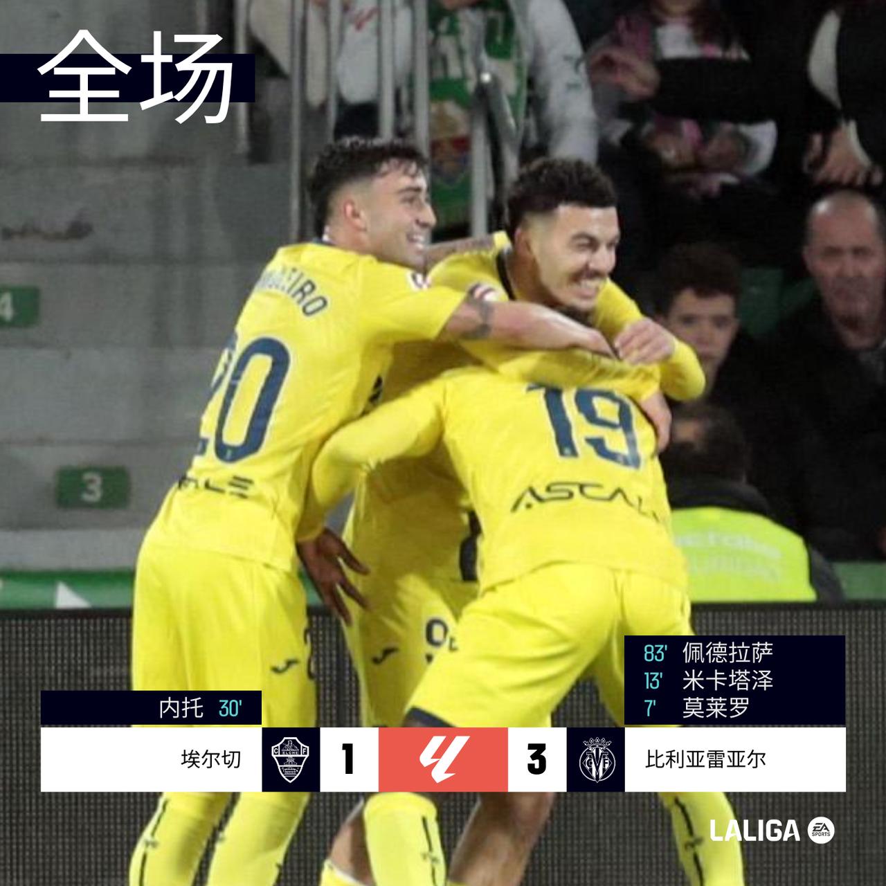 全场 | 埃尔切 1-3 比利亚雷亚尔

第7分钟莫莱罗首开纪录，比利亚雷亚尔1