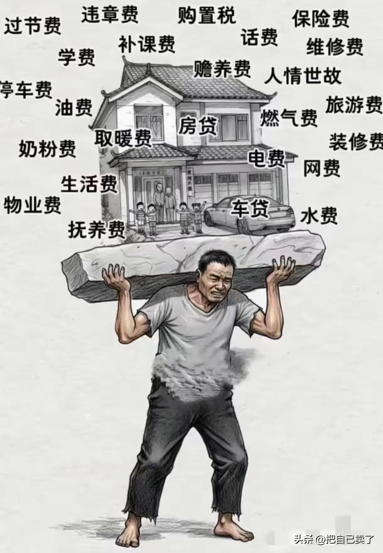 现在是凌晨1.44
我失眠了！
感觉到自己太无助了！

找了个好项目，贷都订出去