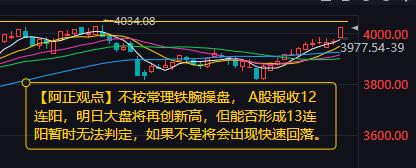 【1月5日A股收评：明日大盘将再创新高 但能否形成13连阳暂时无法判定 如果不是