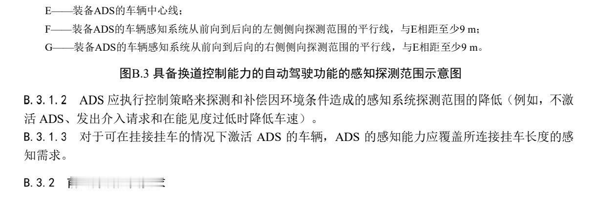 虽然通篇就没写什么一定要多传感器方案，但是几个条件，基本已经明示了L3的条件是融