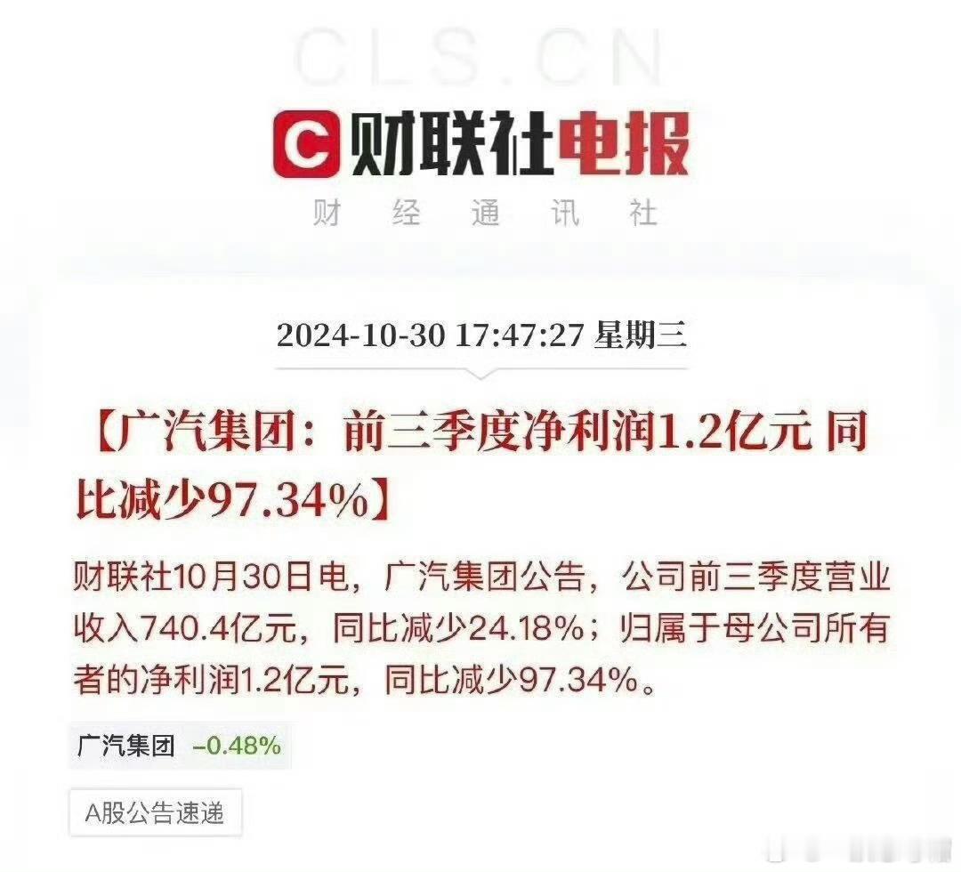 传统车企的日子不好过，广汽的净利润减少97.34%。还在沉迷燃油车的该醒了，下滑
