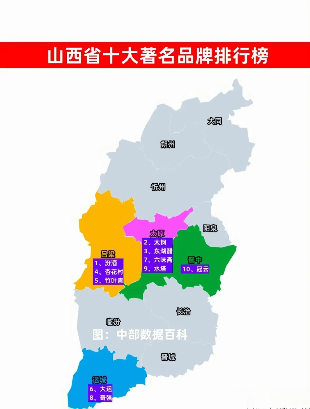 山西的十大品牌
太原有太钢，东湖，六味斋，水塔
吕梁有杏花村，汾酒，竹叶青
平遥