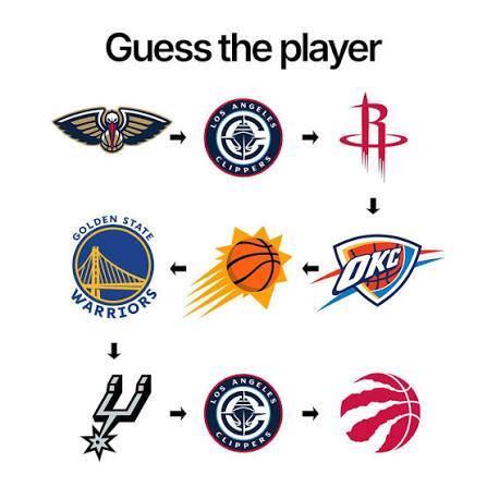 猜猜这位前NBA球员是谁？难度：简单⭐⭐ ​​​