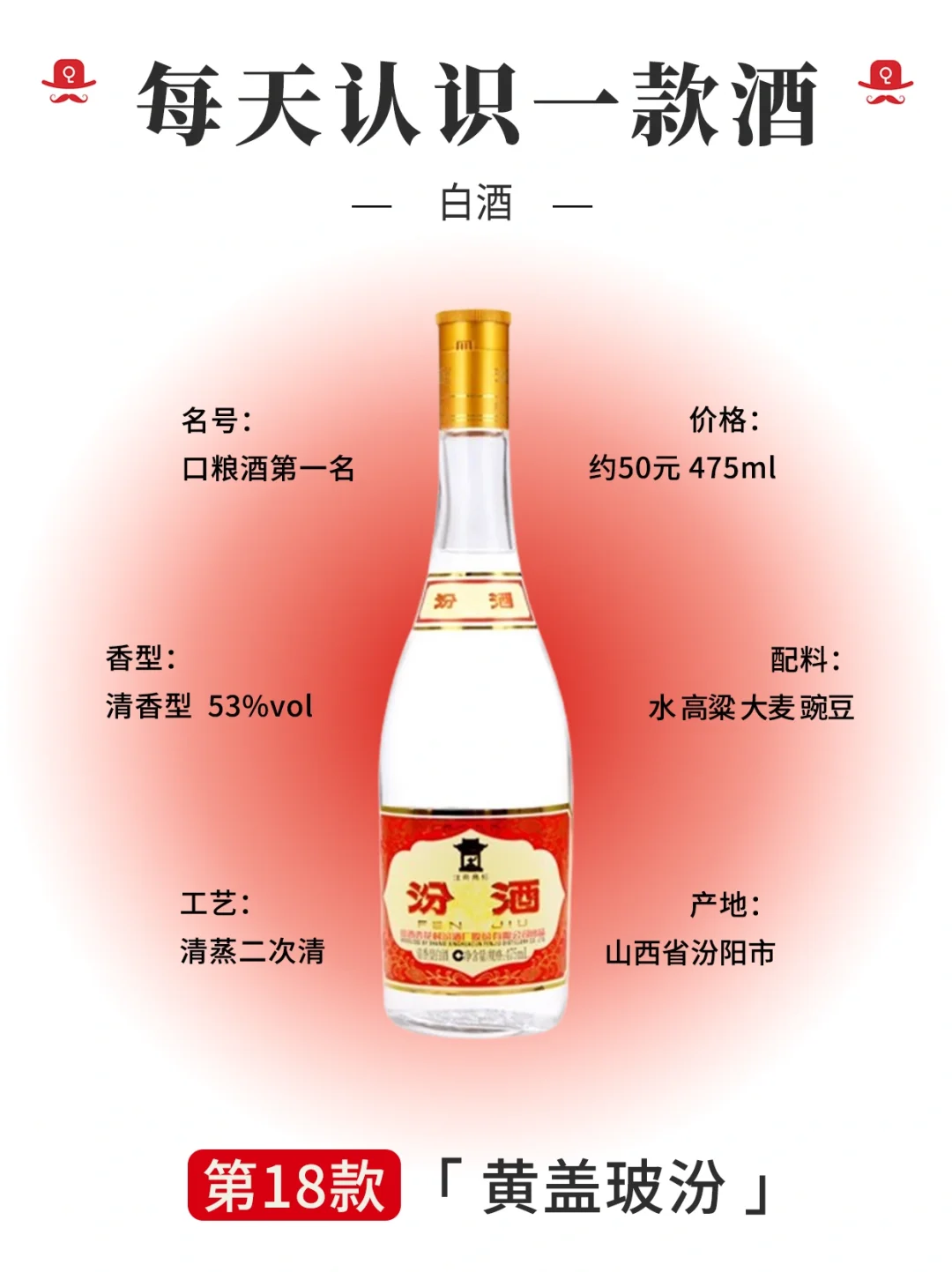 每日认识一款酒丨黄盖玻汾：口粮酒一哥🏆
