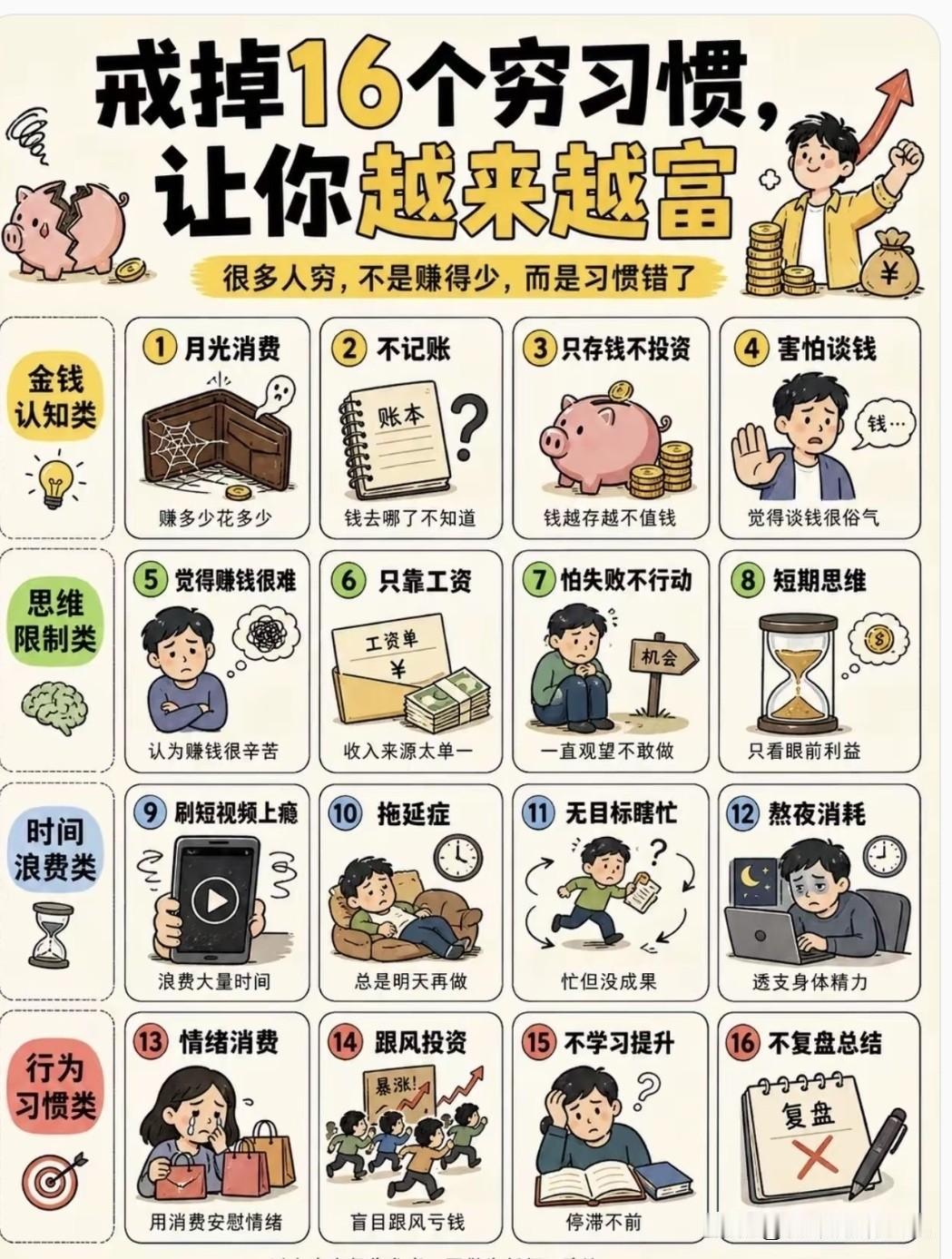戒掉这16个穷习惯，悄悄变富不是梦☞☞☞
 
家人们，别怪赚钱难，可能是这些“穷