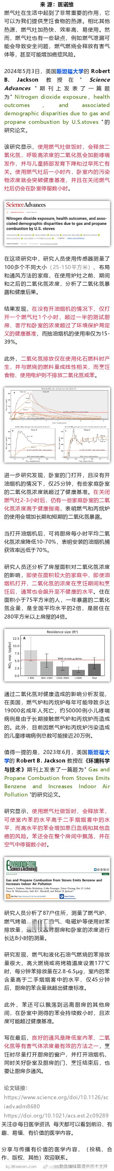斯坦福大学研究发现，燃气灶会释放一级致癌物和二氧化氮，增加患白血病、哮喘风险20