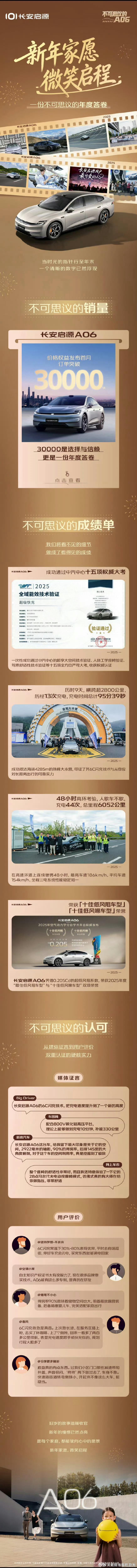 长安启源A06 交付一份不可思议的答卷。以严苛考验的硬核实力为笔，落墨即成从容前