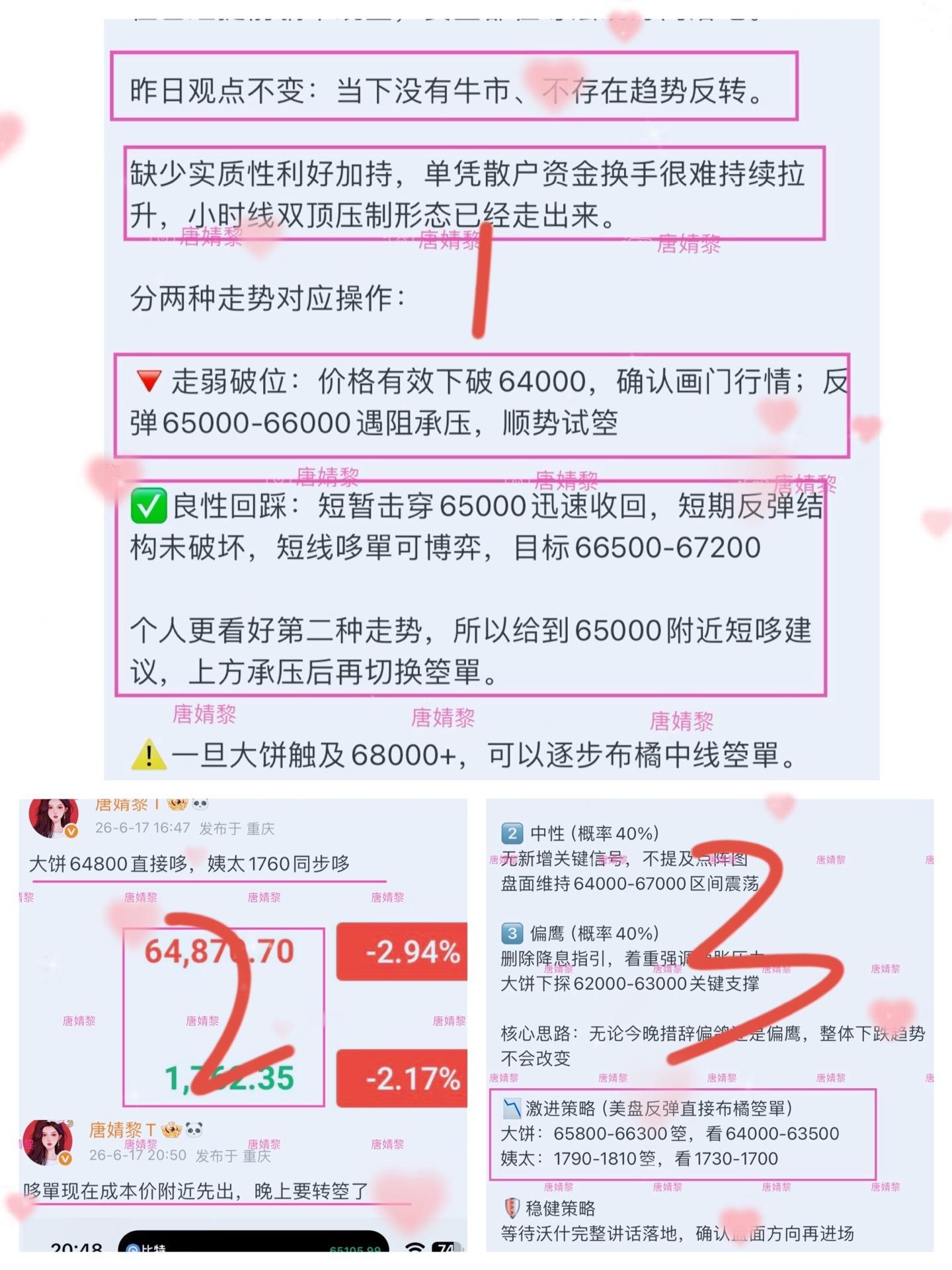昨天给的两套剧本，我明牌押注第二套（图1）——先短暂跌破65000，反抽到665