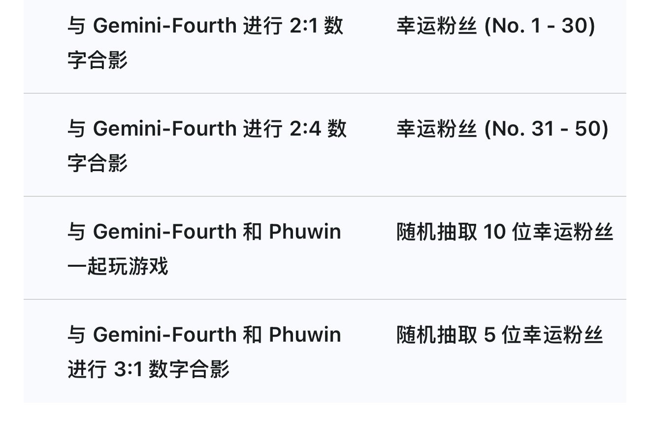 这五个幸运粉丝打算怎么拍5555555555555555555 