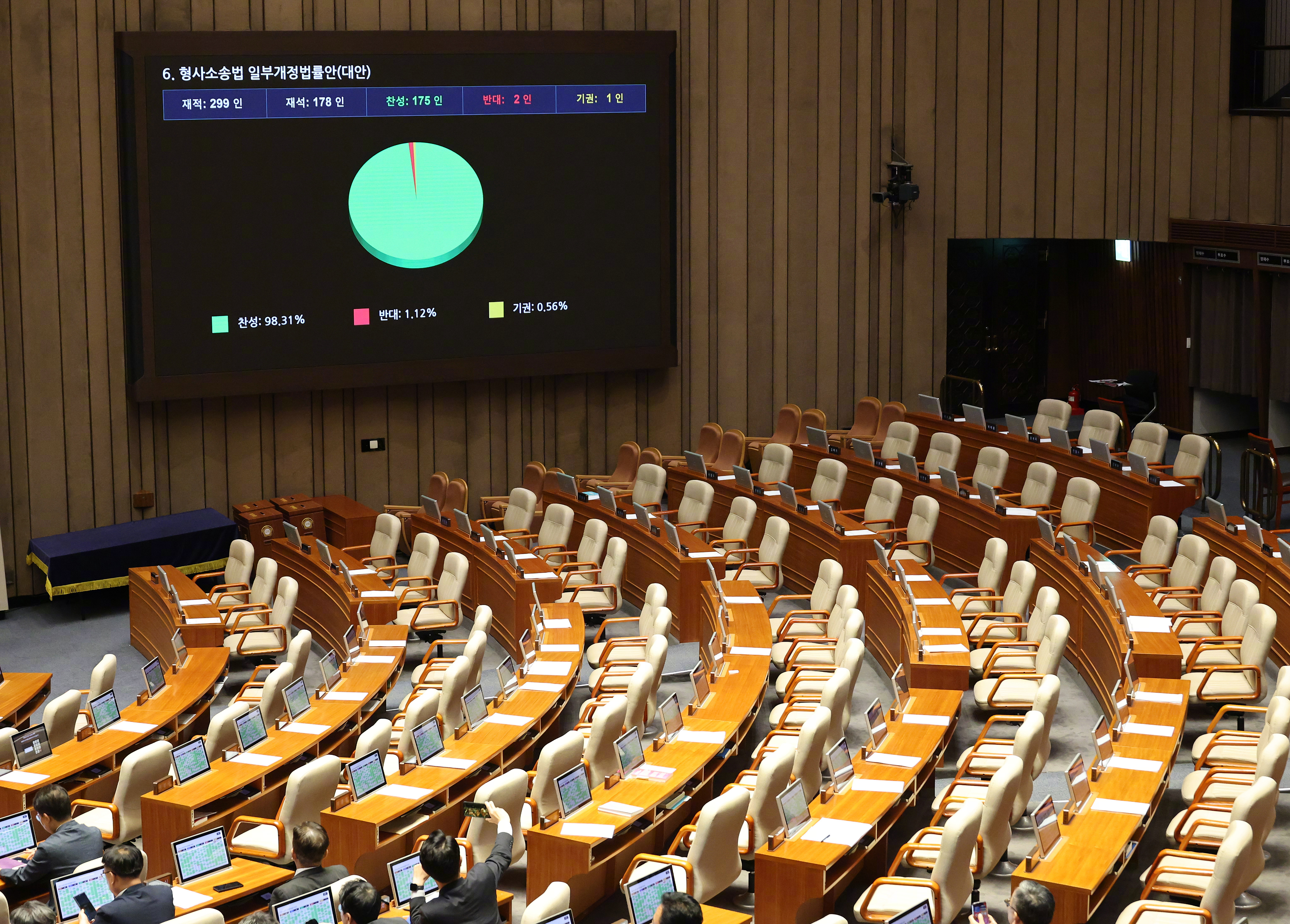 韩国国会通过取消检察官侦查权法案【韩国国会通过法案取消检察官侦查权】韩国代理检察