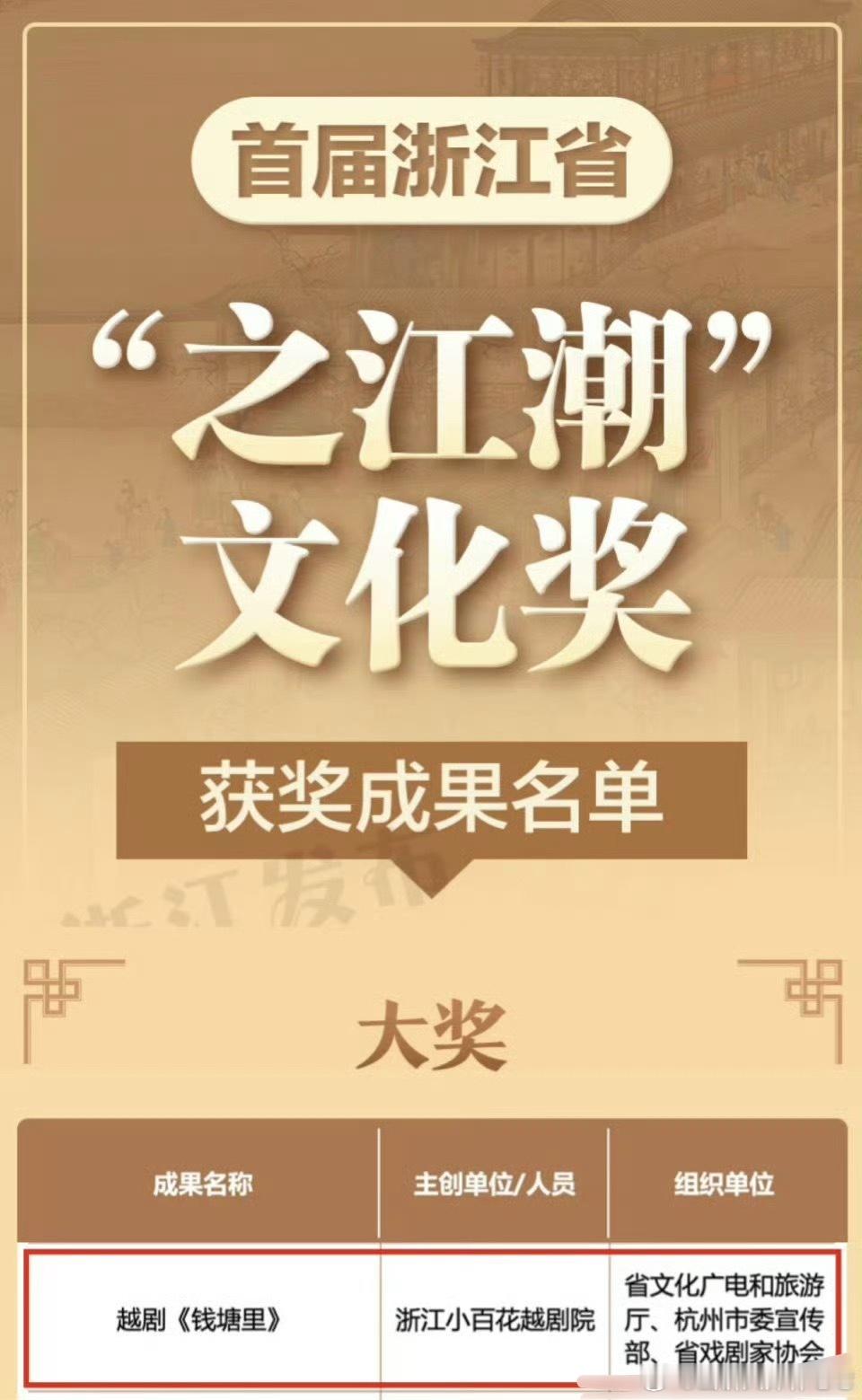李云霄两部作品获浙江首届之江潮文化奖好厉害啊👍👍 
