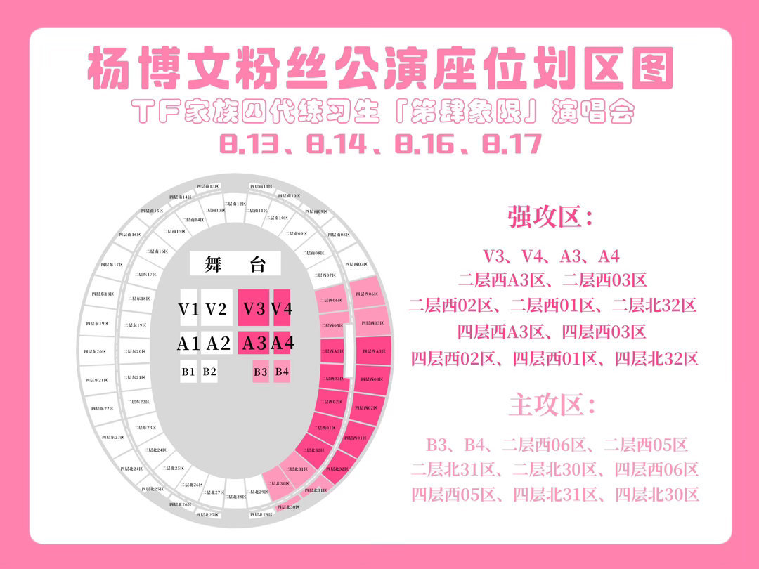 我是负责VIP3区的换🎫志愿者，在此区域的宝宝可以sx我（先互关后互移）如果你