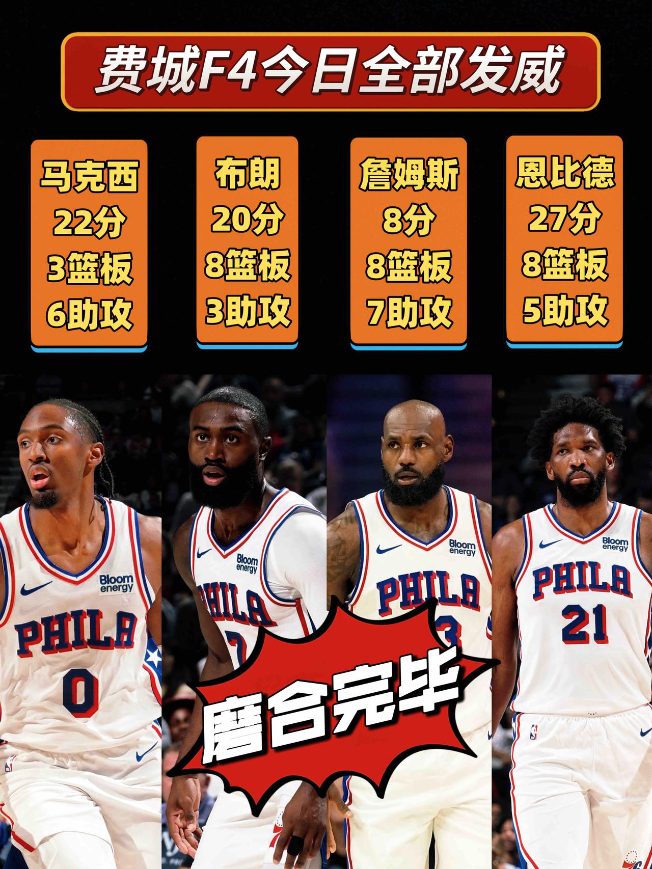 磨合完毕！费城F4今日全部发威！
在今天NBA季前赛收官战中，费城F4再次合体首