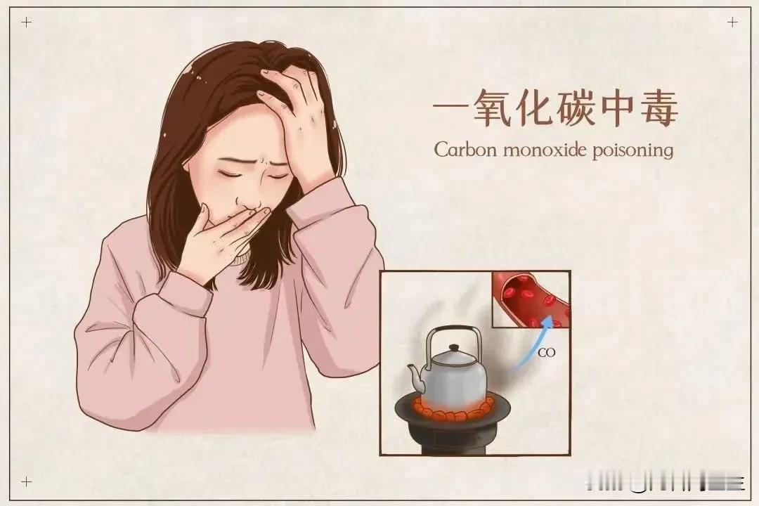 晚上睡觉前、洗澡以后检查家里“燃气灶、燃气热水器关了吗？”，如果一时疏忽，一氧化