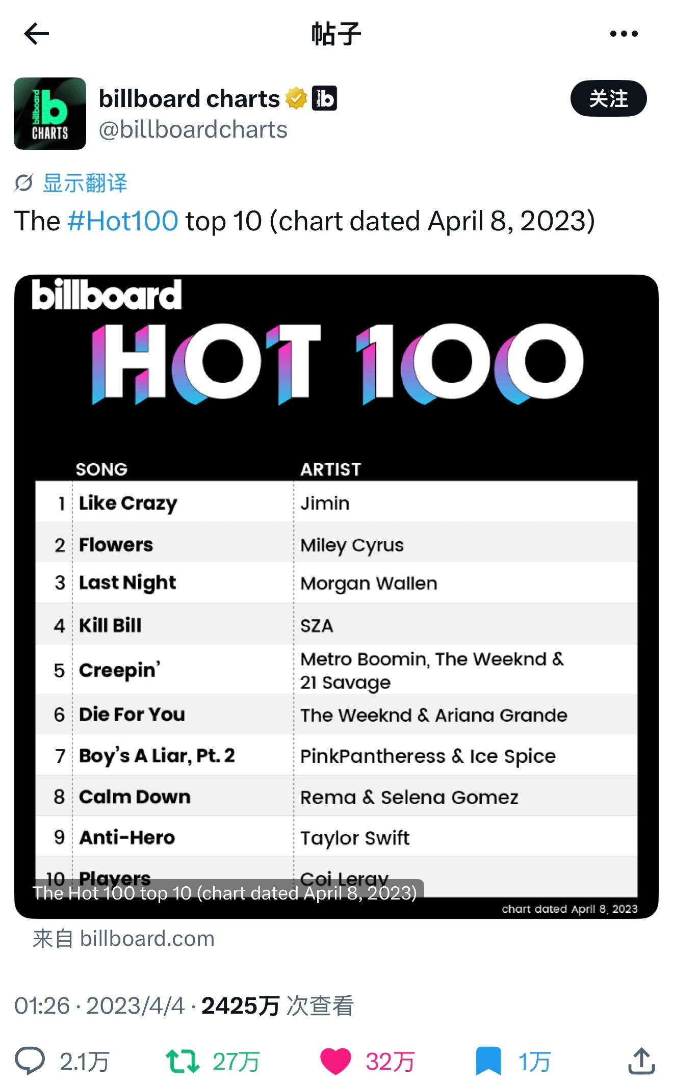 朴智旻 Chart Data 的 Billboard Hot 100 1 首周登