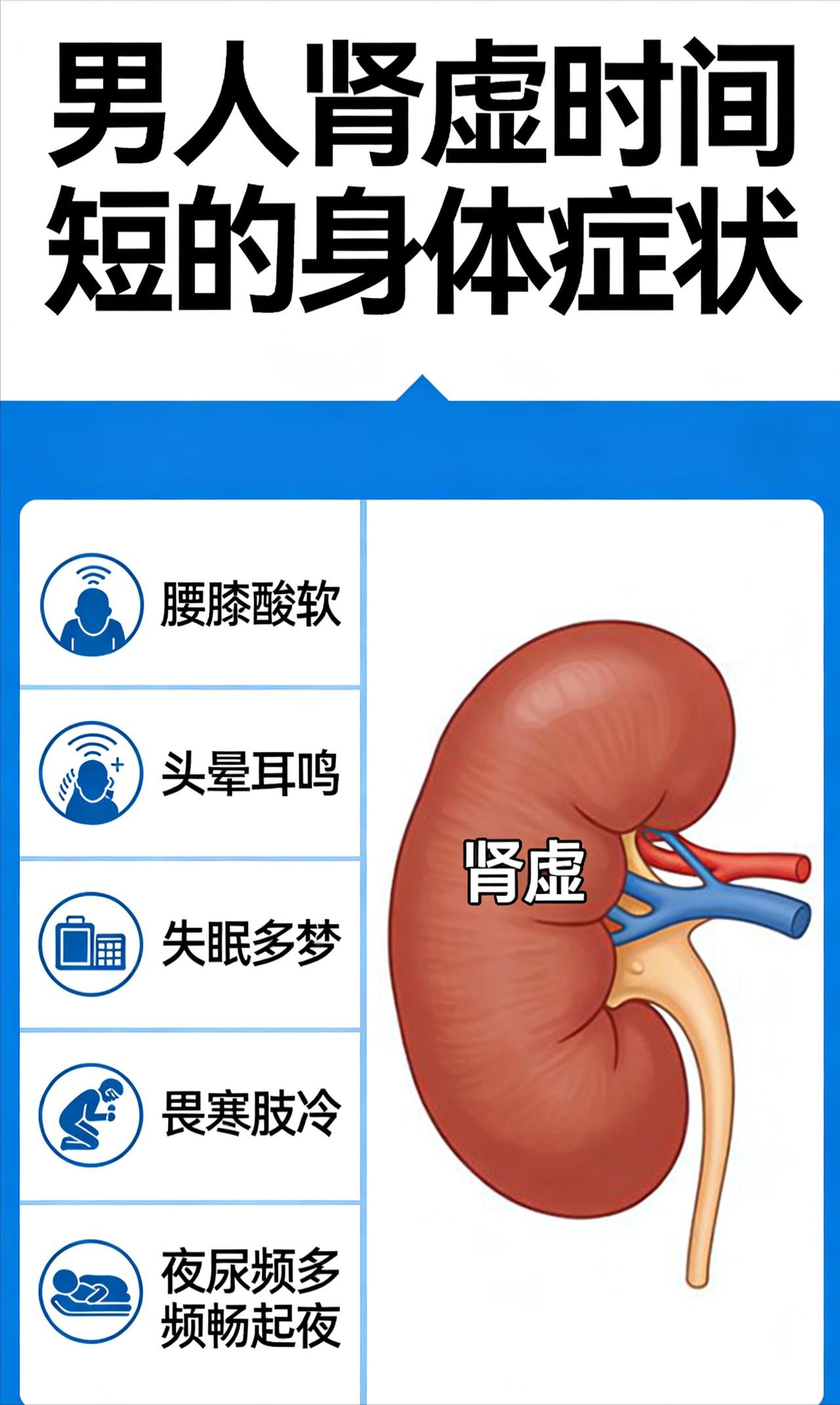 男性肾气不足的常见表现有哪些？一文讲清