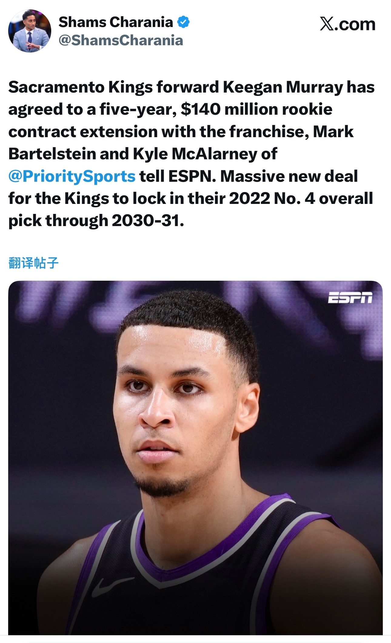 Shams：2022年4号秀，基根-穆雷与国王达成5年1.4亿提前续约合同。他是