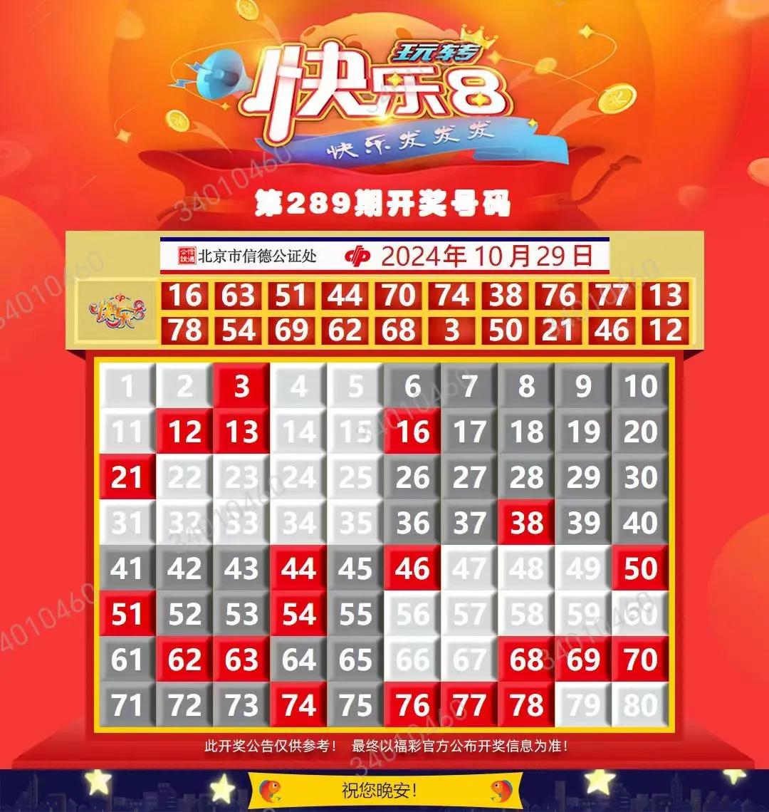 2024年 10月29日  快乐8   开奖结果